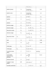 Fizikos formulės 10 klasei 5 puslapis