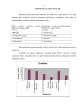 Nepilnamečių nusikaltimų socialiniai veiksniai 8 puslapis