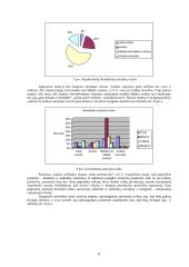 Paauglių požiūrio į ankstyvuosius lytinius santykius ypatumai ir prostitucija 6 puslapis