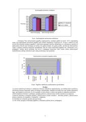 Paauglių požiūrio į ankstyvuosius lytinius santykius ypatumai ir prostitucija 7 puslapis