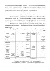 Paslaugų kokybės analizė: "Šiaulių visuomenės sveikatos centras" 17 puslapis