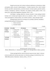 Paslaugų kokybės analizė: "Šiaulių visuomenės sveikatos centras" 18 puslapis