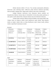 Patentinės informacijos centro paslaugos vertinimo tyrimas: Vidutinis dokumento paieškos uždaruose fonduose laikas 5 puslapis