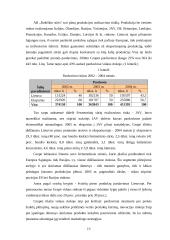 Pieno pramonės rinkos tyrimai 13 puslapis