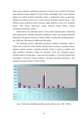 Pieno pramonės rinkos tyrimai 16 puslapis