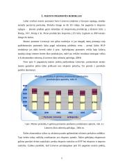 Pieno pramonės rinkos tyrimai 3 puslapis