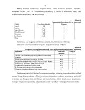 Požiūrio į nuogą kūną raida, tendencijos ir perspektyvos 8 puslapis