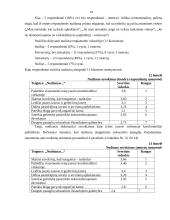 Požiūrio į nuogą kūną raida, tendencijos ir perspektyvos 10 puslapis