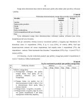 Požiūrio į nuogą kūną raida, tendencijos ir perspektyvos 13 puslapis