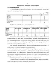 Požiūrio į nuogą kūną raida, tendencijos ir perspektyvos 5 puslapis