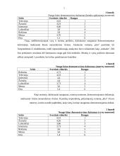 Požiūrio į nuogą kūną raida, tendencijos ir perspektyvos 6 puslapis