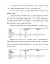 Požiūrio į nuogą kūną raida, tendencijos ir perspektyvos 7 puslapis