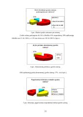 Rinkodaros praktinis darbas 11 puslapis