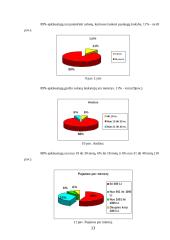 Rinkodaros praktinis darbas 13 puslapis
