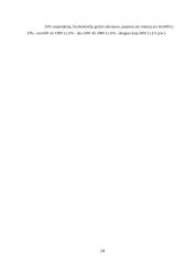 Rinkodaros praktinis darbas 14 puslapis