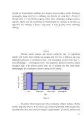 Rūkymo įtaka paauglystėje 12 puslapis
