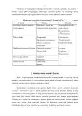 Skintų vasarinių gėlių paklausos ir pasiūlos Utenos mieste tyrimas 7 puslapis