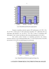 Skintų vasarinių gėlių paklausos ir pasiūlos Utenos mieste tyrimas 9 puslapis