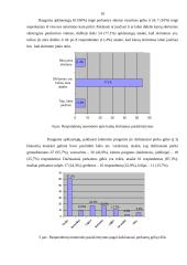 Skintų vasarinių gėlių paklausos ir pasiūlos Utenos mieste tyrimas 10 puslapis