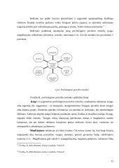 Socialinė reklama 12 puslapis