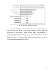 Socialinių tyrimų metodologija: lūkesčiai 11 puslapis