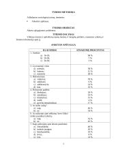 Sociologijos tyrimas: abortai 4 puslapis