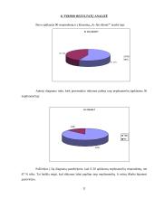 Sociologijos tyrimas: Vilniaus gyventojų rūkymo įpročiai 11 puslapis