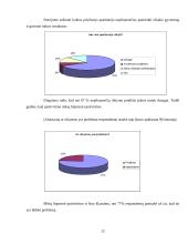 Sociologijos tyrimas: Vilniaus gyventojų rūkymo įpročiai 12 puslapis