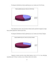 Sociologijos tyrimas: Vilniaus gyventojų rūkymo įpročiai 15 puslapis
