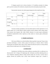 Sociologijos tyrimas: Vilniaus gyventojų rūkymo įpročiai 17 puslapis