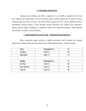 Sociologijos tyrimas: Vilniaus gyventojų rūkymo įpročiai 10 puslapis