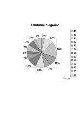 Statistinis tyrimas: kiek sveria 8 klasės mokiniai? 6 puslapis