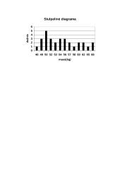 Statistinis tyrimas: kiek sveria 8 klasės mokiniai? 7 puslapis