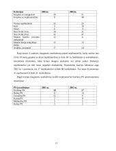 Statistinis tyrimas: Nusikalstamumas Šiaulių rajone 11 puslapis