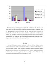 Statistinis tyrimas: Nusikalstamumas Šiaulių rajone 12 puslapis