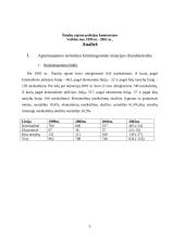 Statistinis tyrimas: Nusikalstamumas Šiaulių rajone 3 puslapis