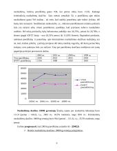 Statistinis tyrimas: Nusikalstamumas Šiaulių rajone 6 puslapis
