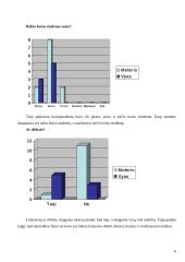 Studentų komunikabilumo tyrimas 6 puslapis