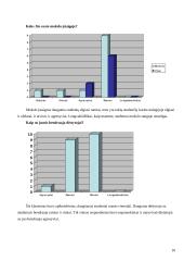 Studentų komunikabilumo tyrimas 10 puslapis