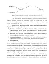 Studijuoti įgalinanti edukacinė aplinka: realizavimas ir reikšmė studento studijoms 17 puslapis