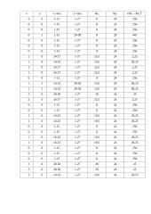 Taikomoji statistika 12 puslapis