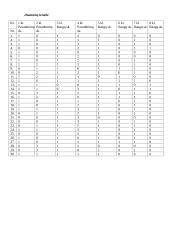 Taikomoji statistika 5 puslapis