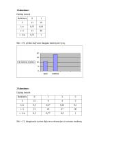 Taikomoji statistika 7 puslapis