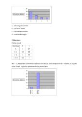Taikomoji statistika 8 puslapis