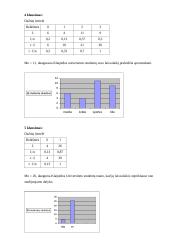 Taikomoji statistika 9 puslapis