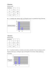 Taikomoji statistika 10 puslapis