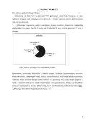 Telšių miesto gyventojų požiūris į organų donorystę 8 puslapis
