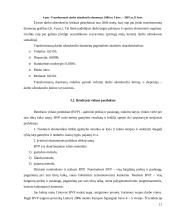 Tiesioginių užsienio investicijų ekonometrinis modelis ir analizė 11 puslapis