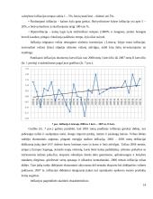 Tiesioginių užsienio investicijų ekonometrinis modelis ir analizė 14 puslapis