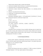 Tiesioginių užsienio investicijų ekonometrinis modelis ir analizė 20 puslapis